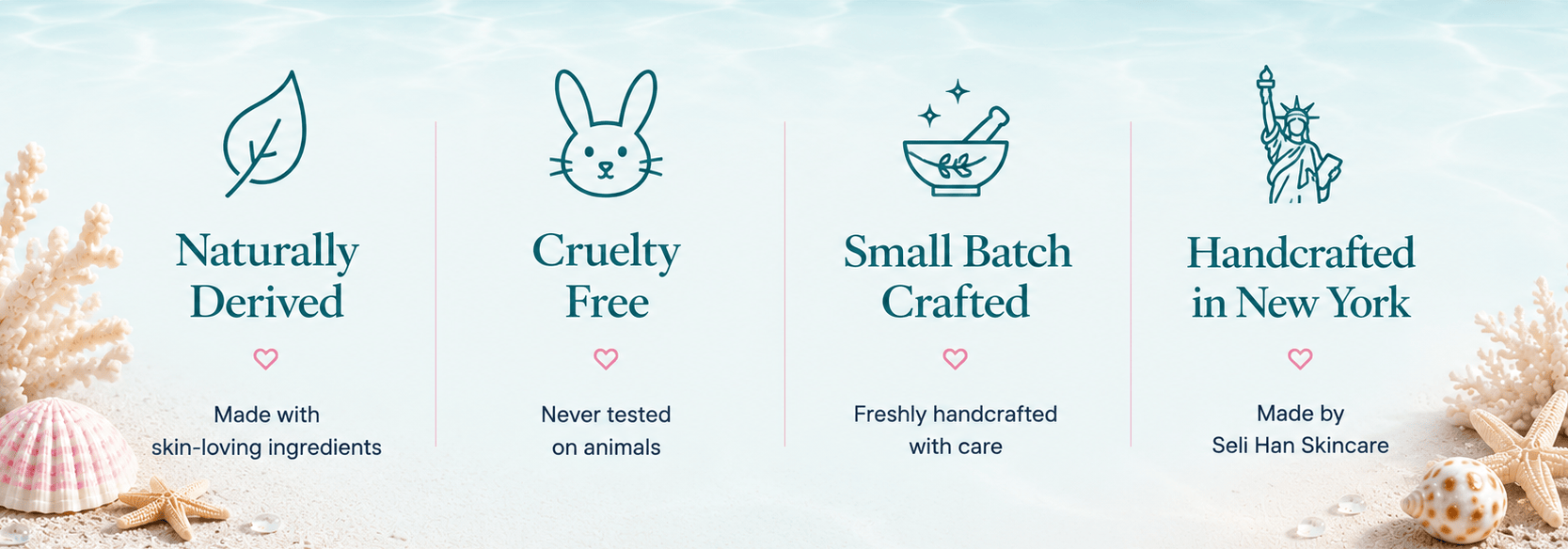 Naturally Derived, Cruelty Freem Small Batch Crafted, Handcrafted in New York